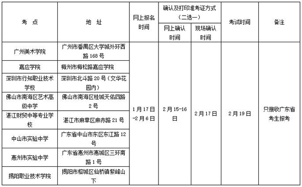 2017年廣州美術(shù)學(xué)院美術(shù)類(lèi)專(zhuān)業(yè)省內(nèi)考點(diǎn).jpg