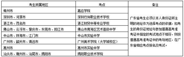 2017年廣州美術(shù)學(xué)院省內(nèi)報(bào)考考點(diǎn)安排.jpg