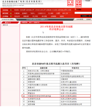 中國藝術年鑒榮耀.png