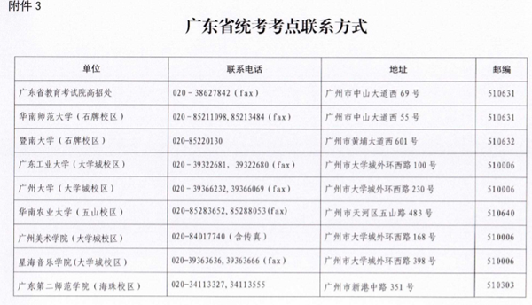 2018年廣東省普通高校藝術(shù)類專業(yè)考試招生辦法16.png