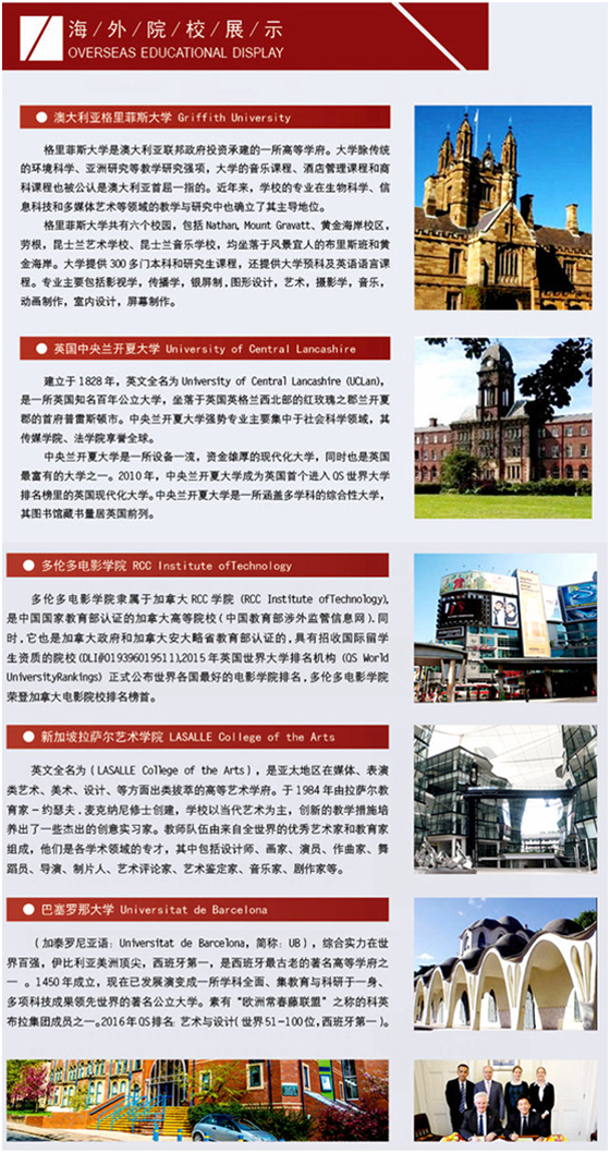 浙江傳媒學(xué)院華策電影學(xué)院國(guó)際本科海外院校展示.png