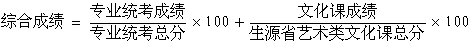 綜合成績(jī)2.png