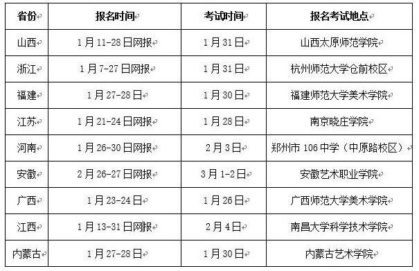2018年湖南師范大學(xué)美術(shù)類專業(yè)?？伎键c(diǎn)安排.jpg