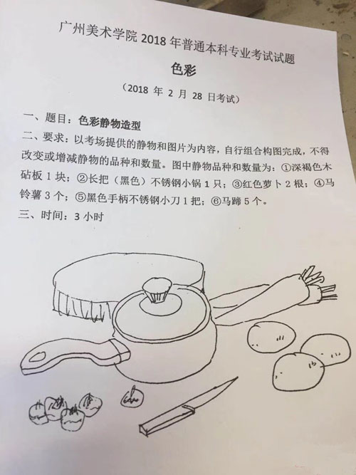 2018年廣州美術(shù)學(xué)院美術(shù)?？忌士碱}(廣東考點(diǎn)).jpg