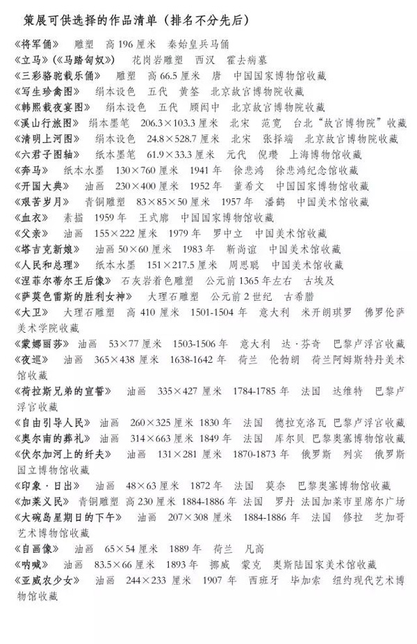 2018年中央美術(shù)學(xué)院藝術(shù)學(xué)理論?？伎碱}(3月4日).jpg