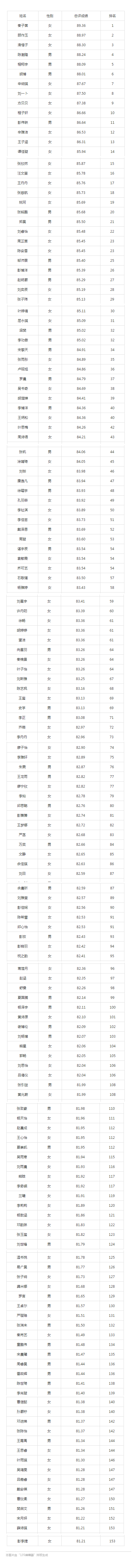 5acc55bd-0474-4465-b92e-43ea0a68b6aa.png