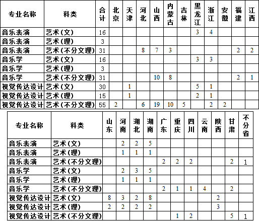 中北大學(xué)2.jpg