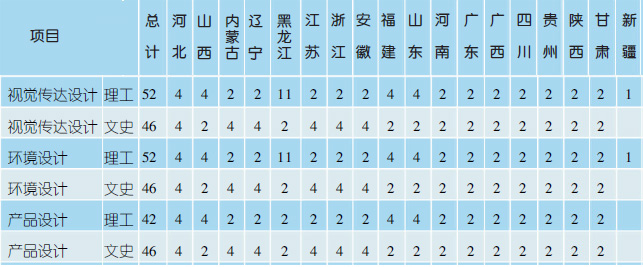 哈爾濱商業(yè)大學(xué).jpg