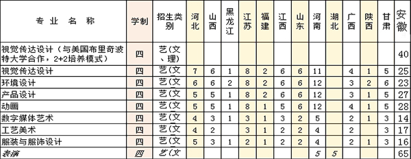 安徽1.jpg