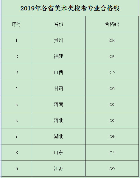 合格線(xiàn).jpg