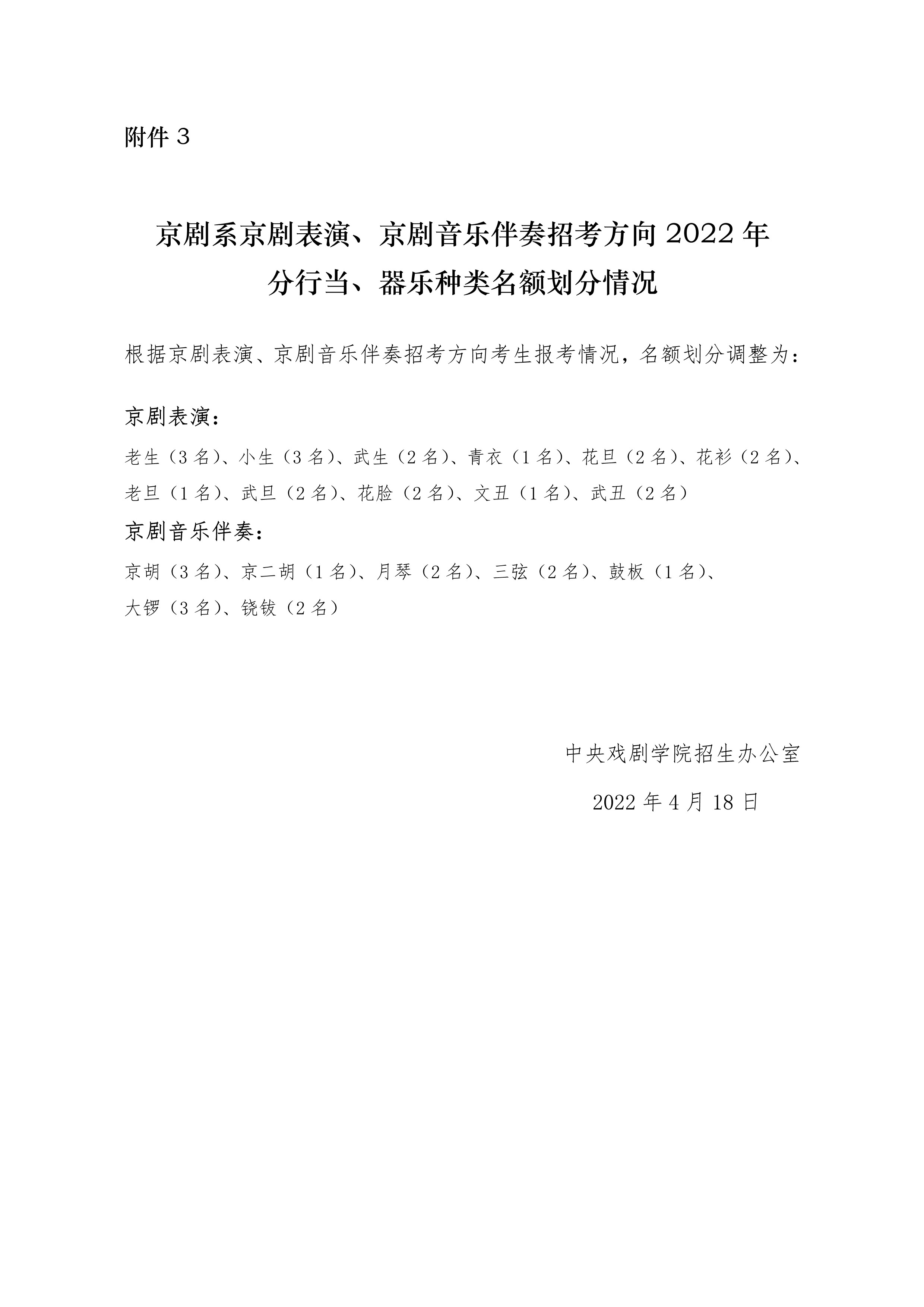 附件3：京劇系2022年分行當(dāng)、器樂種類名額劃分情況_1.jpg